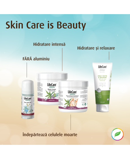 Summer box Skin Care - Pachet pentru ingrijirea pielii, Life Care®