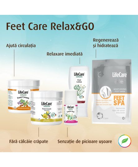 Summer Box Feet Care Relax&GO - Pachet pentru tonifierea si relaxarea picioarelor, Life Care®